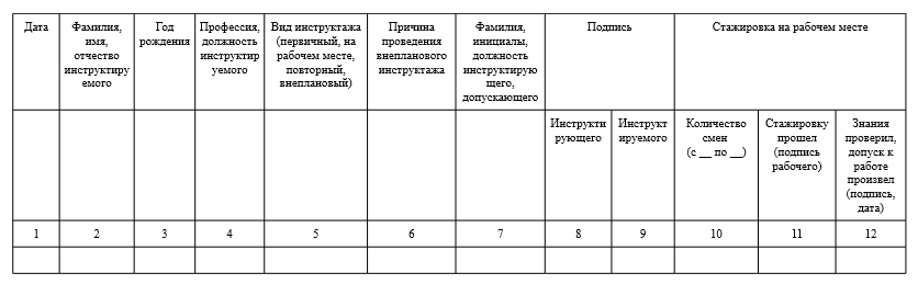 Образец журнала инструктажа Образец журнала инструктажа