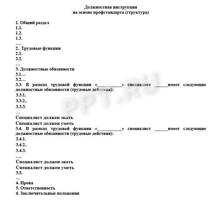 Структура должностной инструкции Структура должностной инструкции