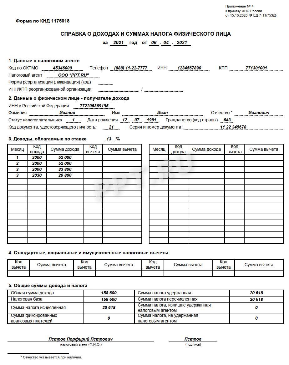 больничный код в 2ндфл больничный код в 2ндфл