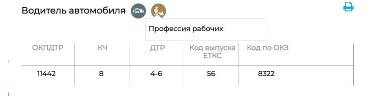 Водитель грузовика в ЕТКС Водитель грузовика в ЕТКС