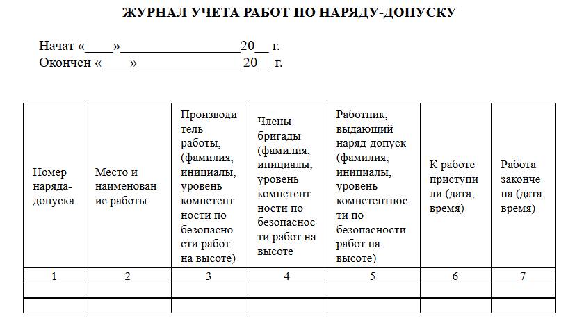 Журнал учета работ по наряду-допуску Журнал учета работ по наряду-допуску