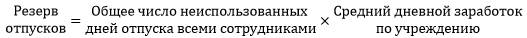 Расчет по учреждению Расчет по учреждению