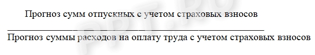 Формула расчета процента отчислений Формула расчета процента отчислений