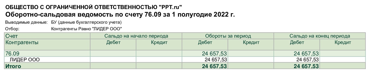 ОСВ 76.09 ОСВ 76.09