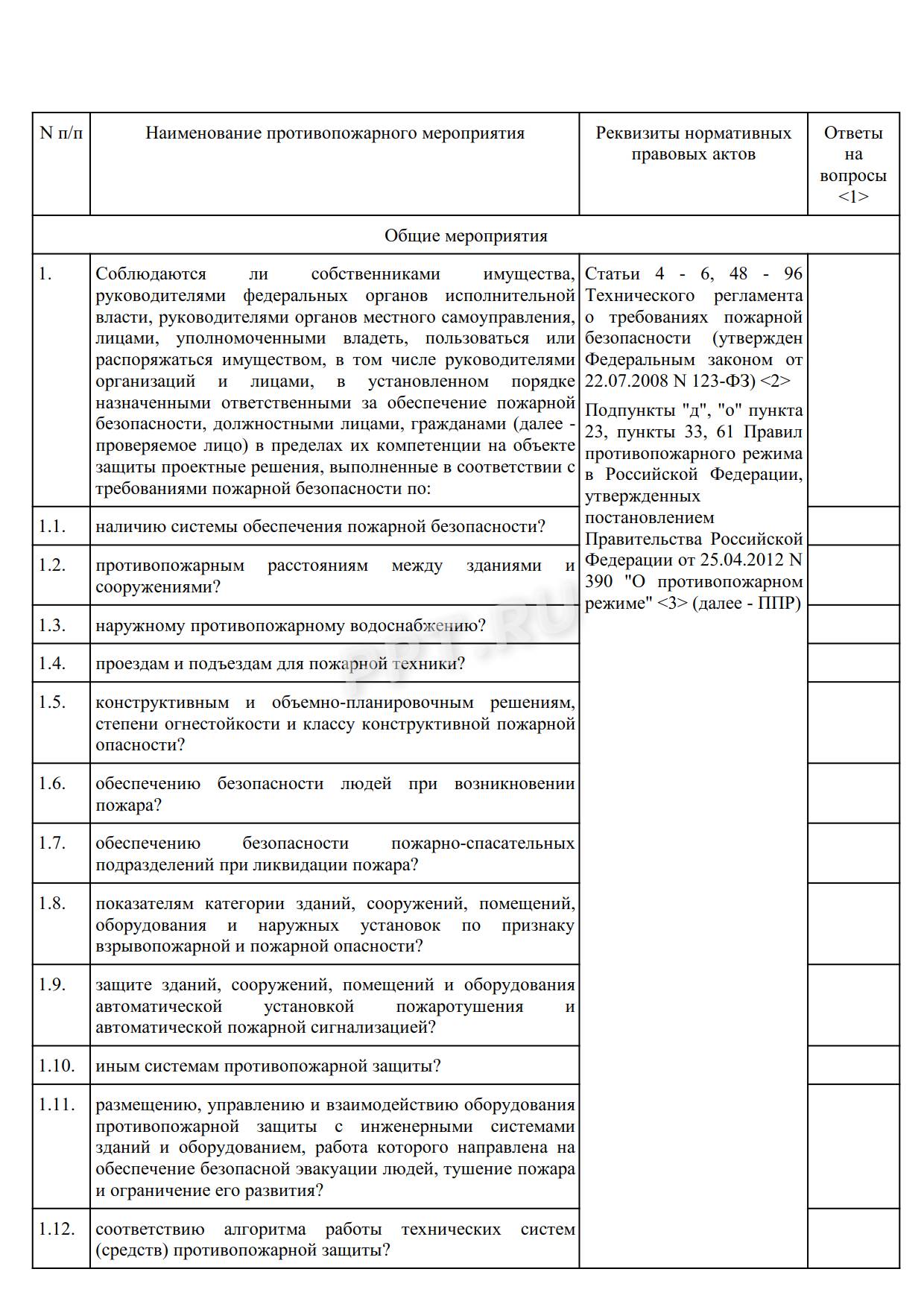 Чек-лист 1 Чек-лист 1