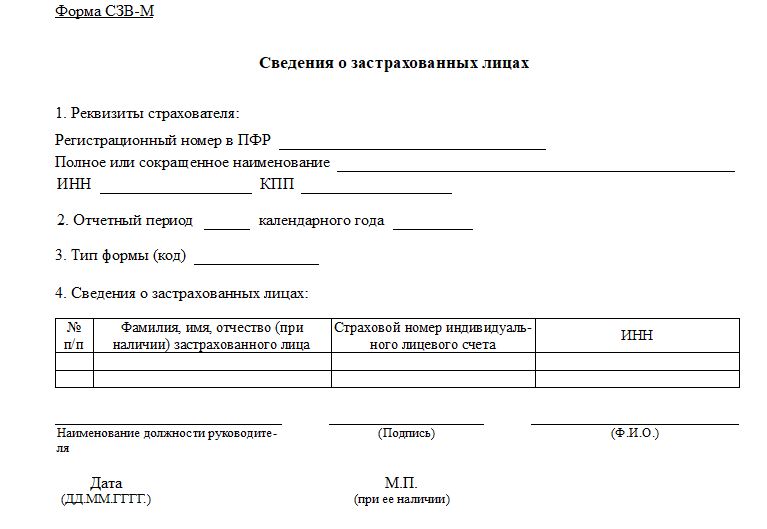 Форма СЗВ-М