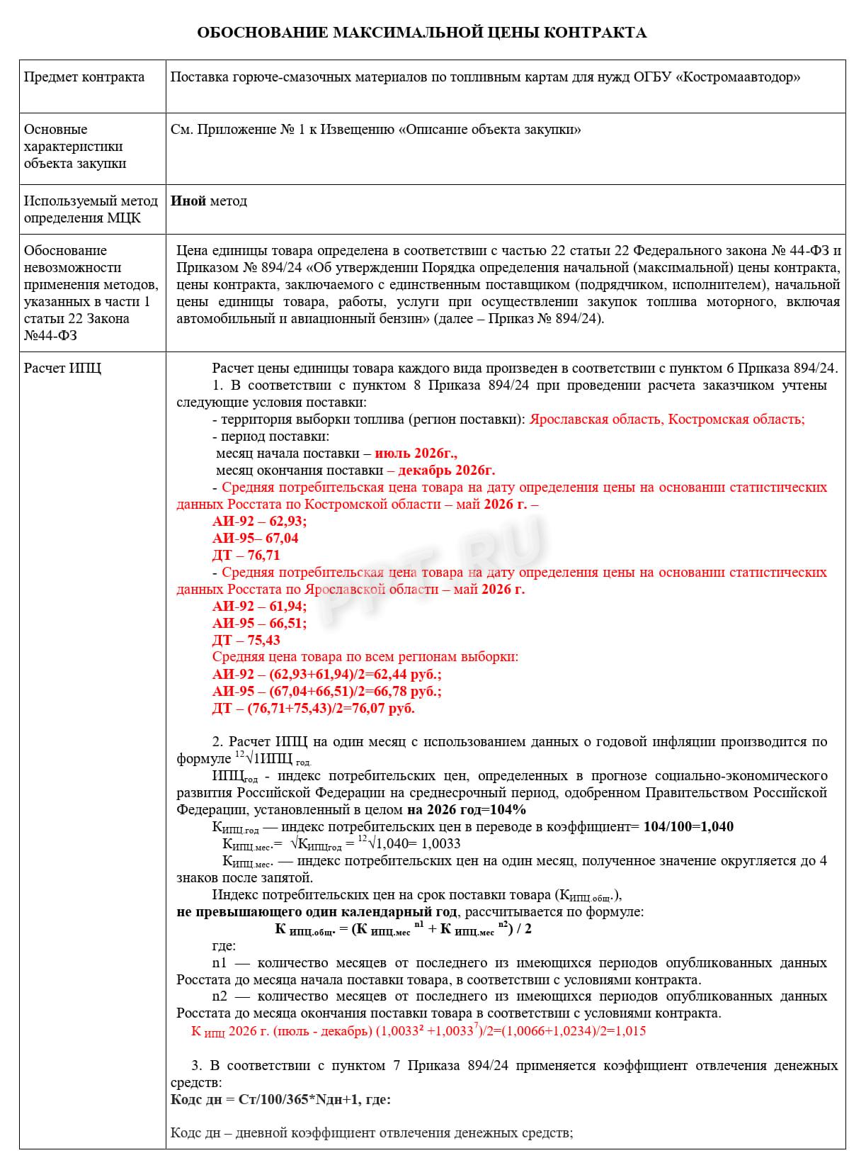 Пример обоснования цены бензина Пример обоснования цены бензина