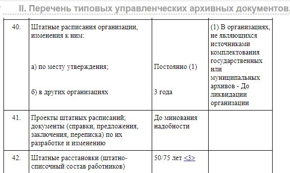 в течение какого срока необходимо хранить штатное замещение