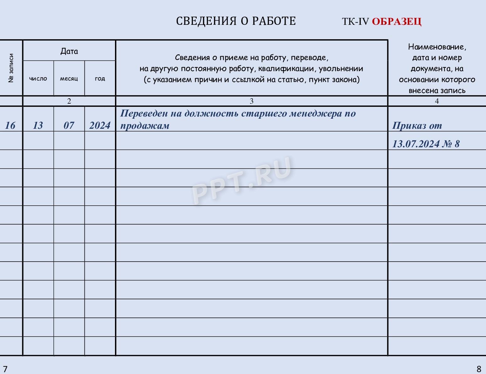 Запись о переводе сотрудника на другую должность в том же отделе Запись о переводе сотрудника на другую должность в том же отделе
