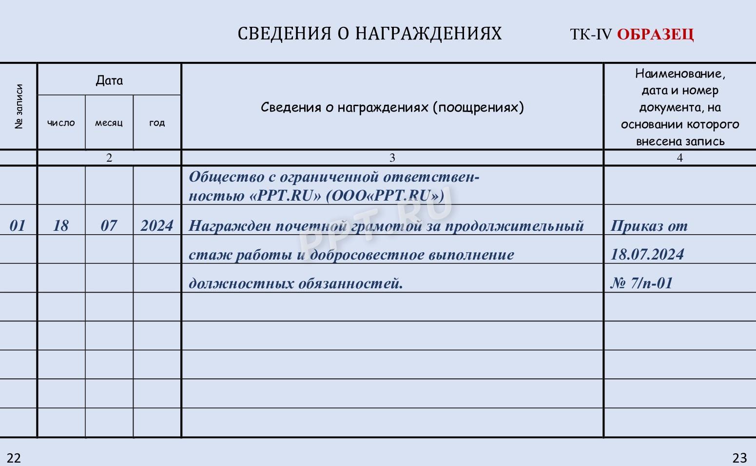 Запись о награждении в ТК Запись о награждении в ТК