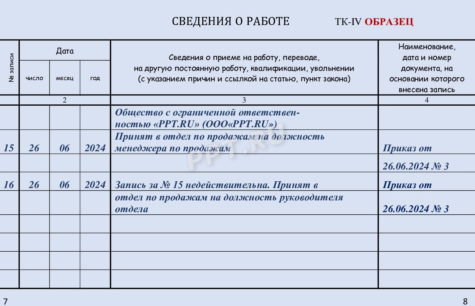 Исправление записей в ТК Исправление записей в ТК
