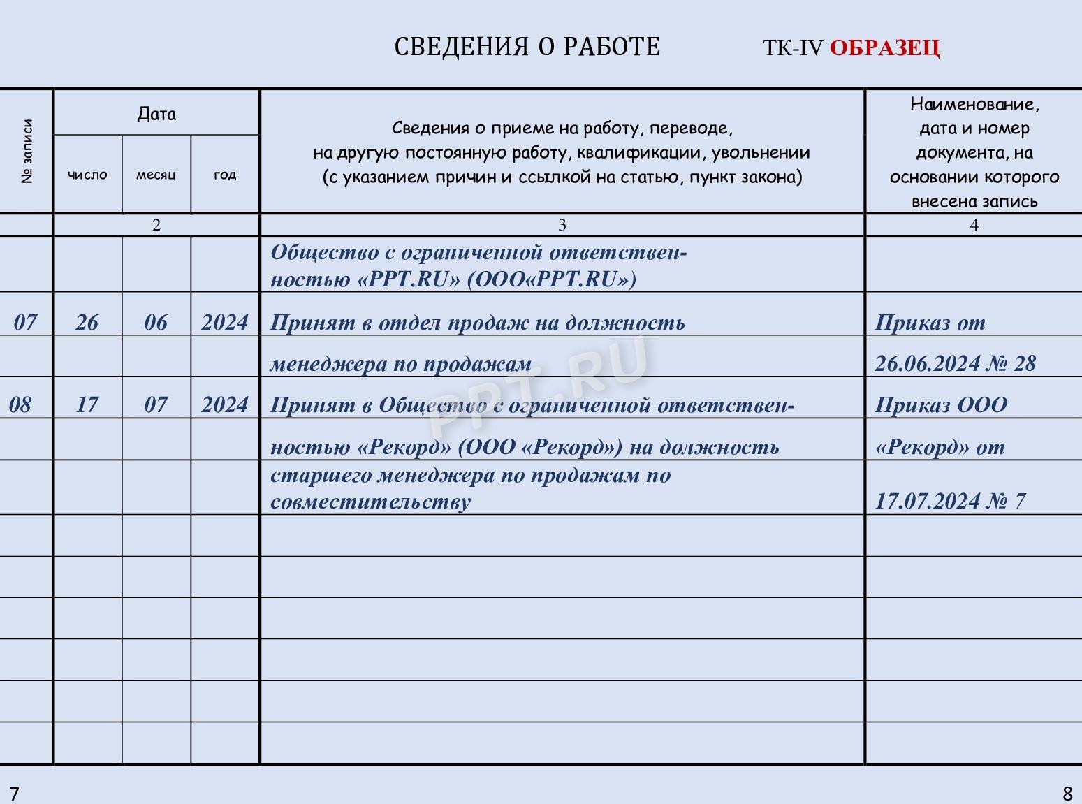 Заполнение записи о работе по совместительству Заполнение записи о работе по совместительству