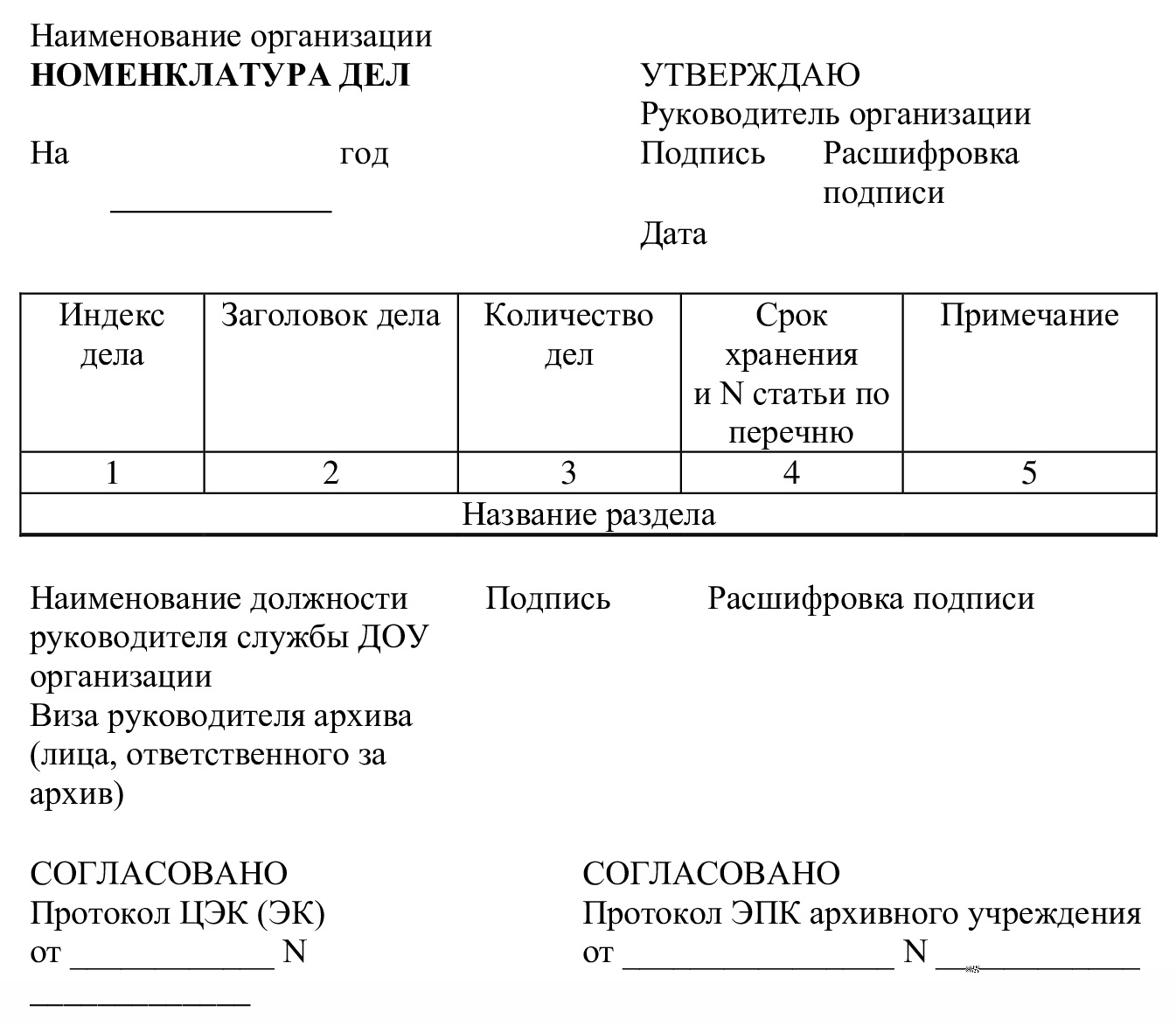 Как создать каталоги для архивного хранения документов Как создать каталоги для архивного хранения документов