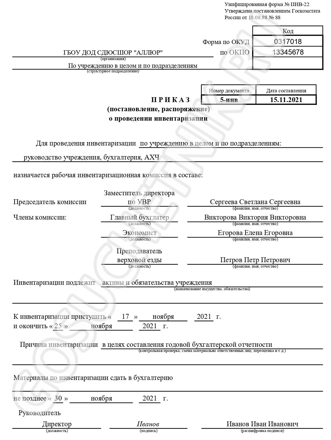 Приказ о проведении инвентаризации