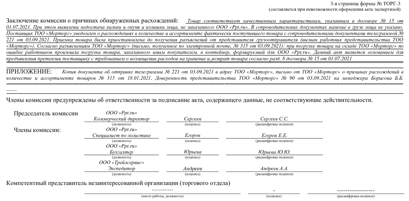 Образец заполнения формы ТОРГ-3, страница 3 Образец заполнения формы ТОРГ-3, страница 3
