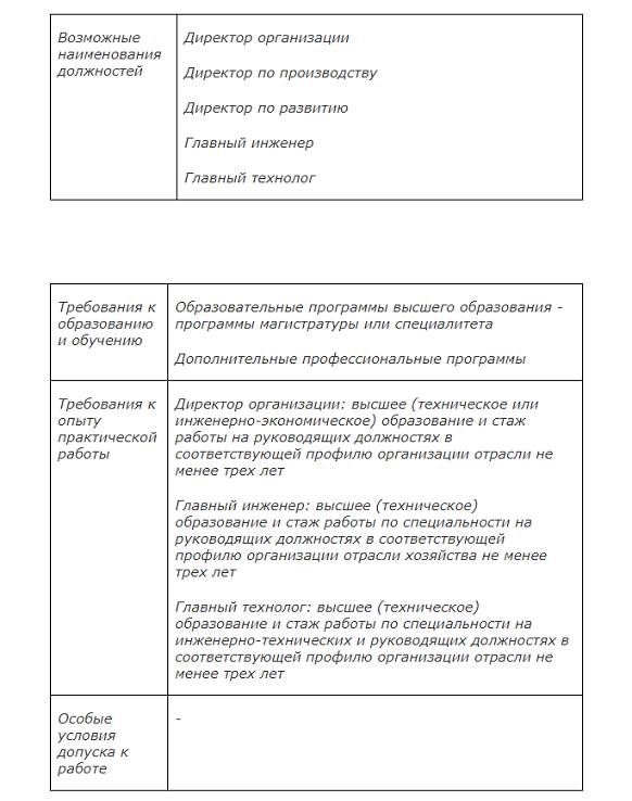 работа руководителя отдела развития работа руководителя отдела развития
