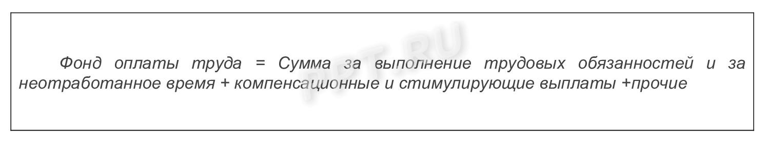 Общая формула ФОТ Общая формула ФОТ