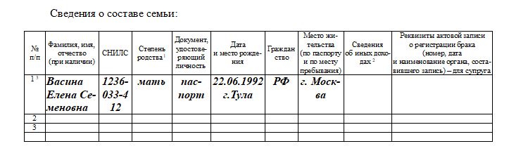 Как заполнить заявление на получение пособия от 3 до 7 лет Как заполнить заявление на получение пособия от 3 до 7 лет