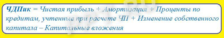 Денежный поток на инвестированный капитал. Формула Денежный поток на инвестированный капитал. Формула