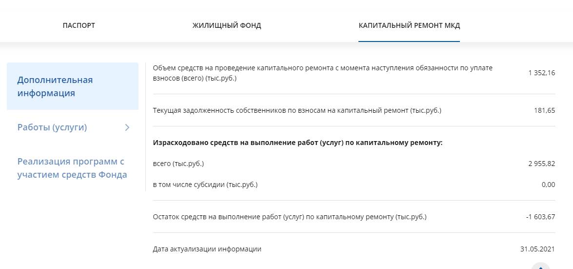Капитальный ремонт МКД