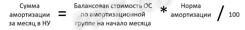 Амортизация в месяц в НУ Амортизация в месяц в НУ