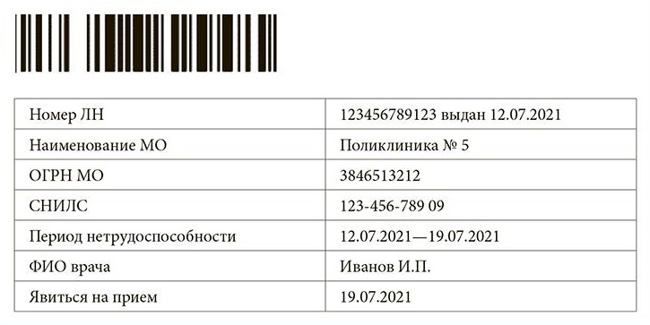 Талон к ЭЛН (образец) Талон к ЭЛН (образец)