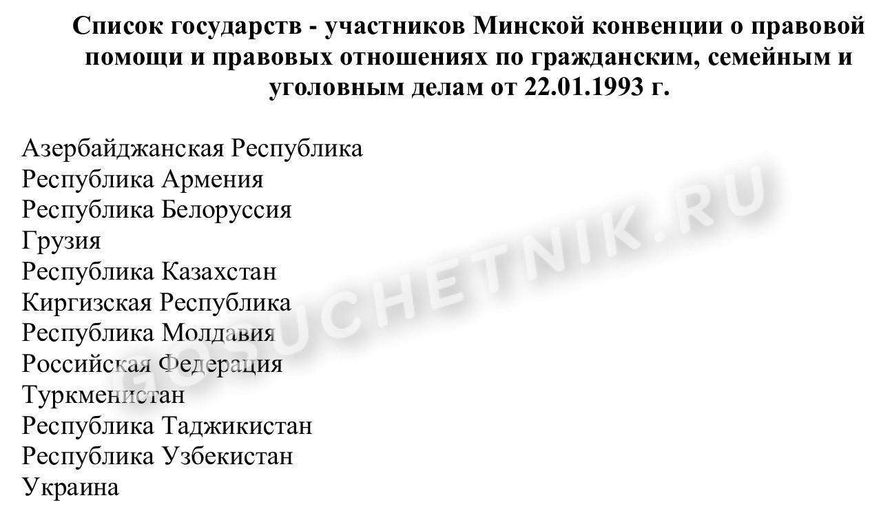 Список стран Минской конвенции Список стран Минской конвенции