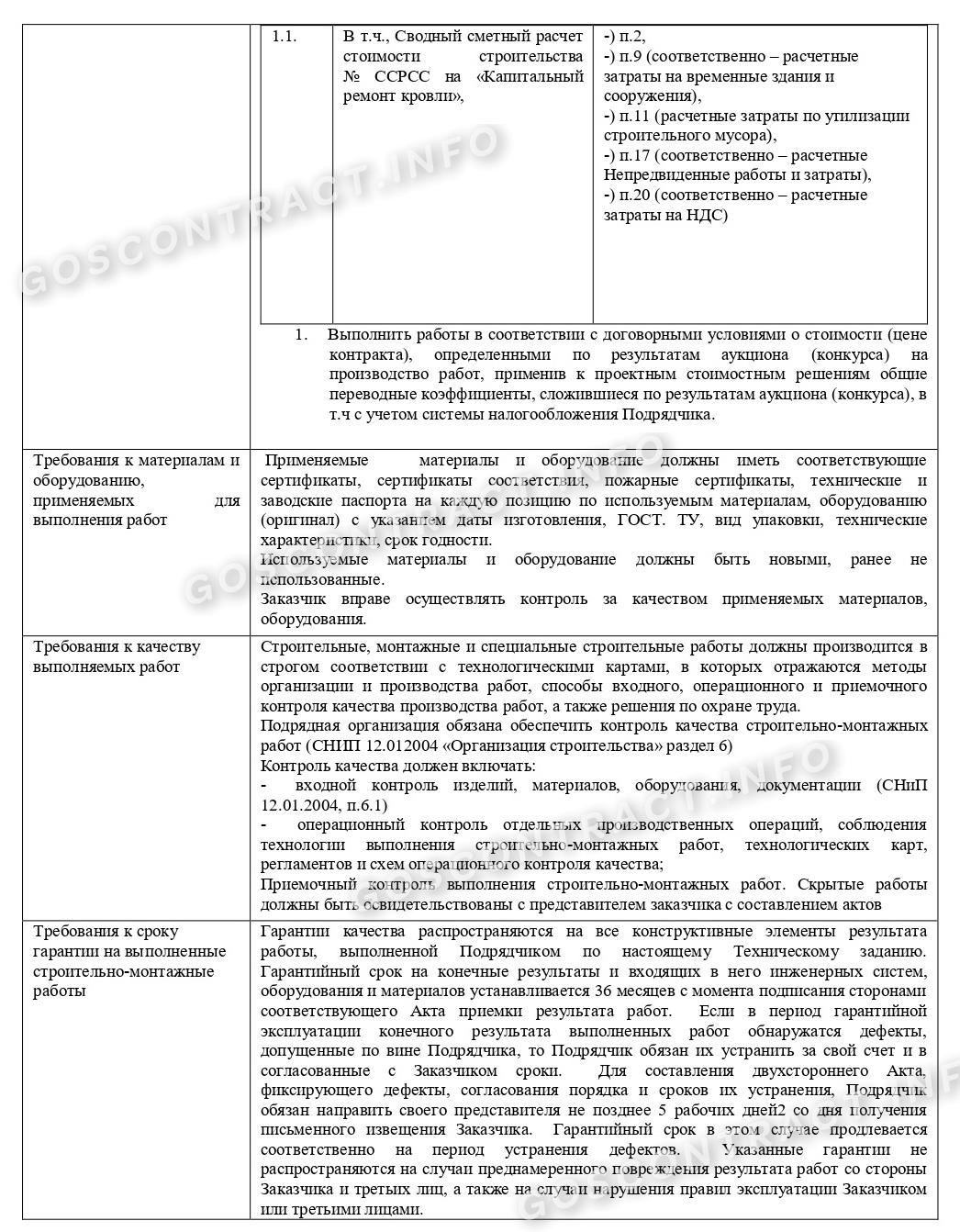 Требования к объекту закупки Требования к объекту закупки