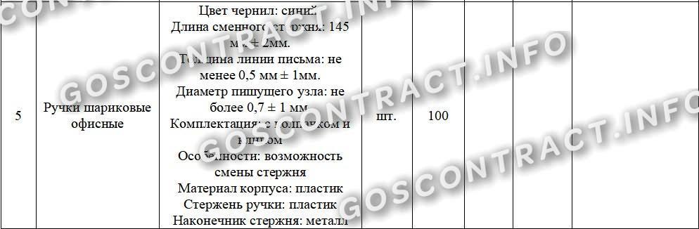 техническое задание на шариковую ручку