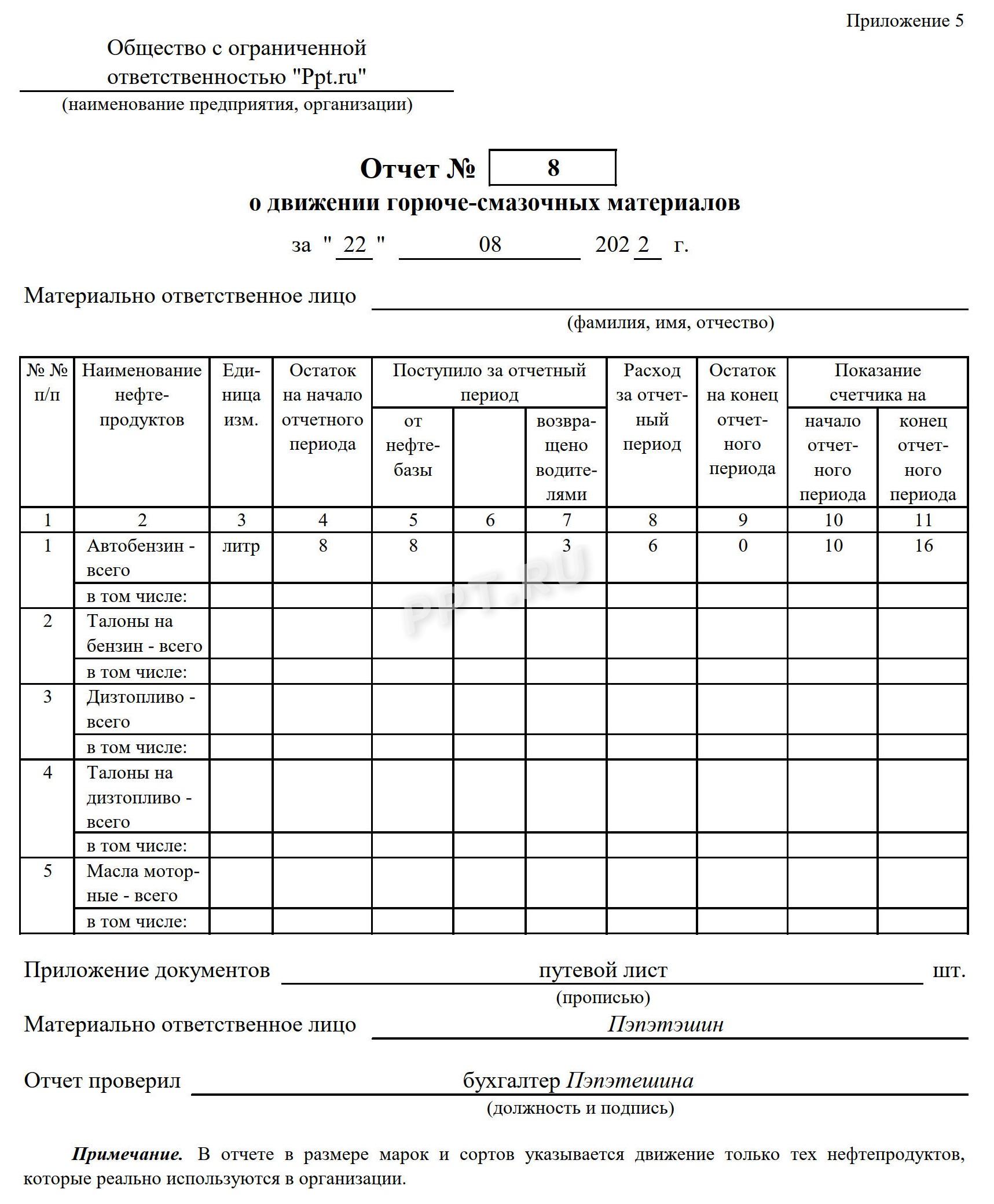Образец отчета о расходе ГСМ за месяц Образец отчета о расходе ГСМ за месяц