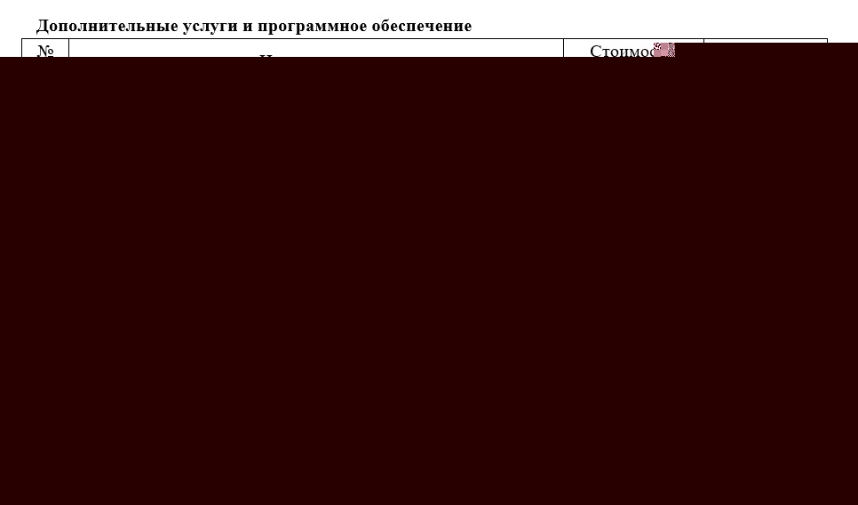 Тарифы на настройку ЭДО от Контур.Диадок Дополнительные услуги Контур.Диадок