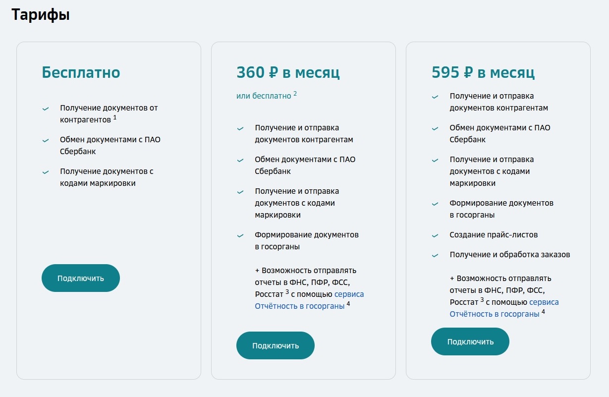 Тарифы e-invoicing от Сбера Тарифы e-invoicing от Сбера