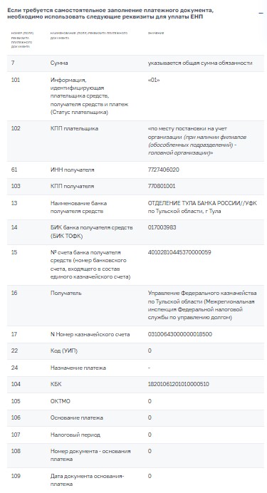 Реквизиты ЕНП Реквизиты ЕНП