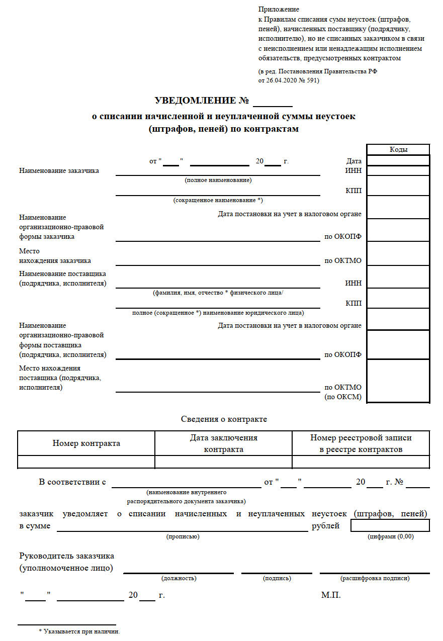Уведомление о списании пеней по 44-ФЗ