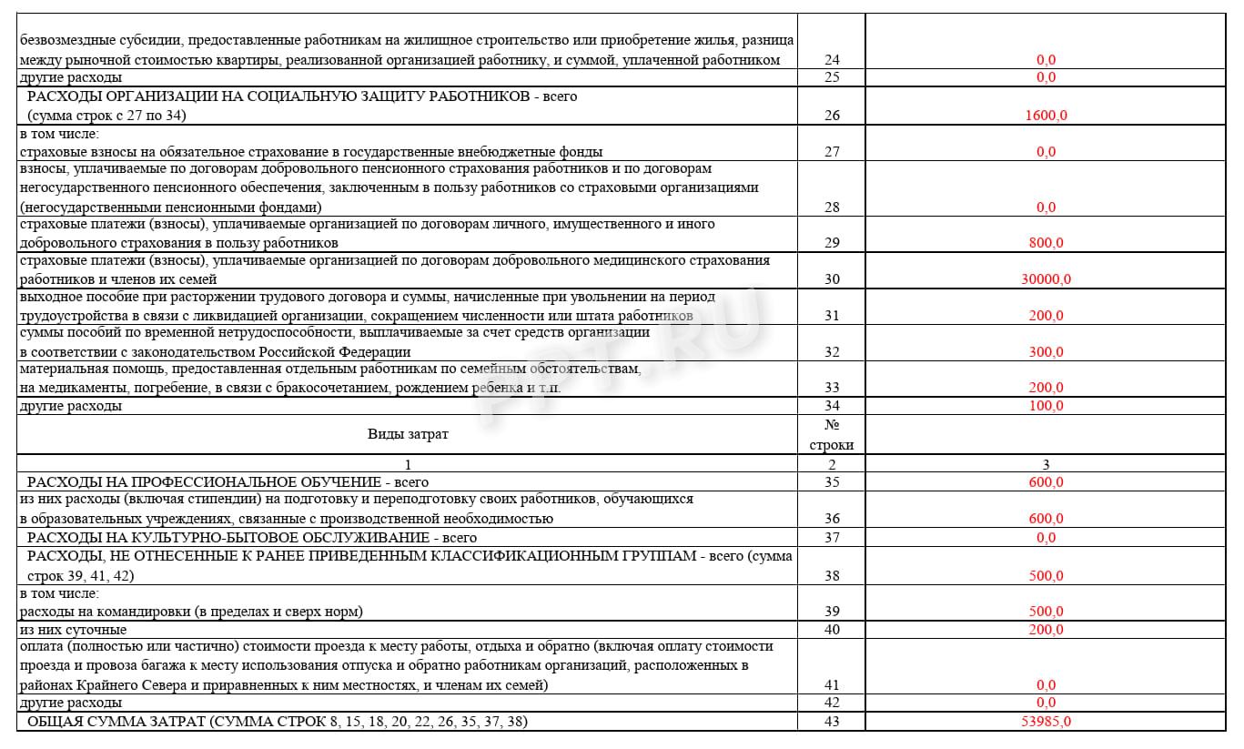 Раздел 2.1 формы 1 (стр. 2) Раздел 2.1 формы 1 (стр. 2)