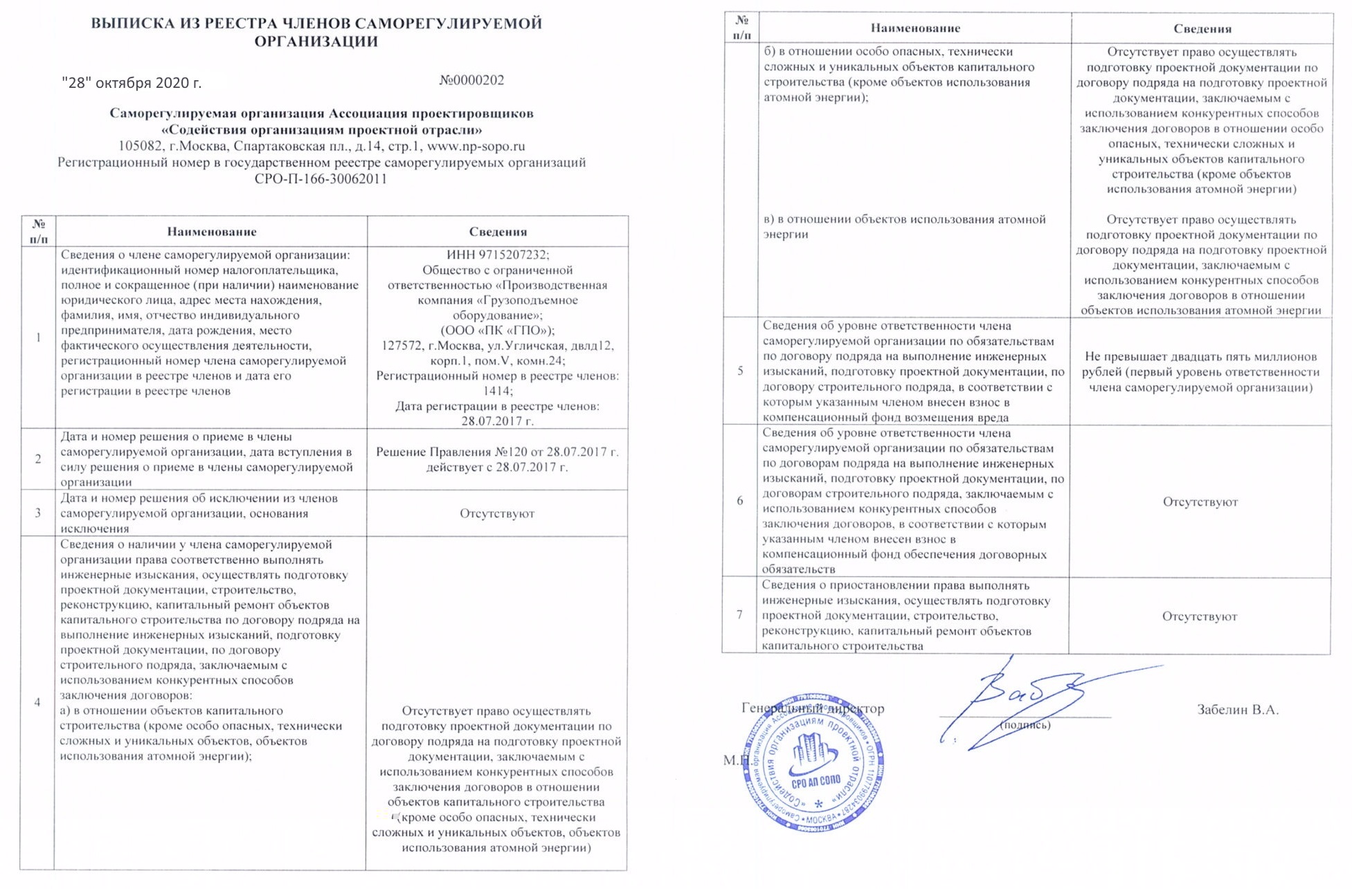 Образец выписки СРО Образец выписки СРО