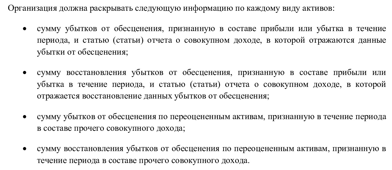 МСФО убыток от обесценения по переоцененной стоимости