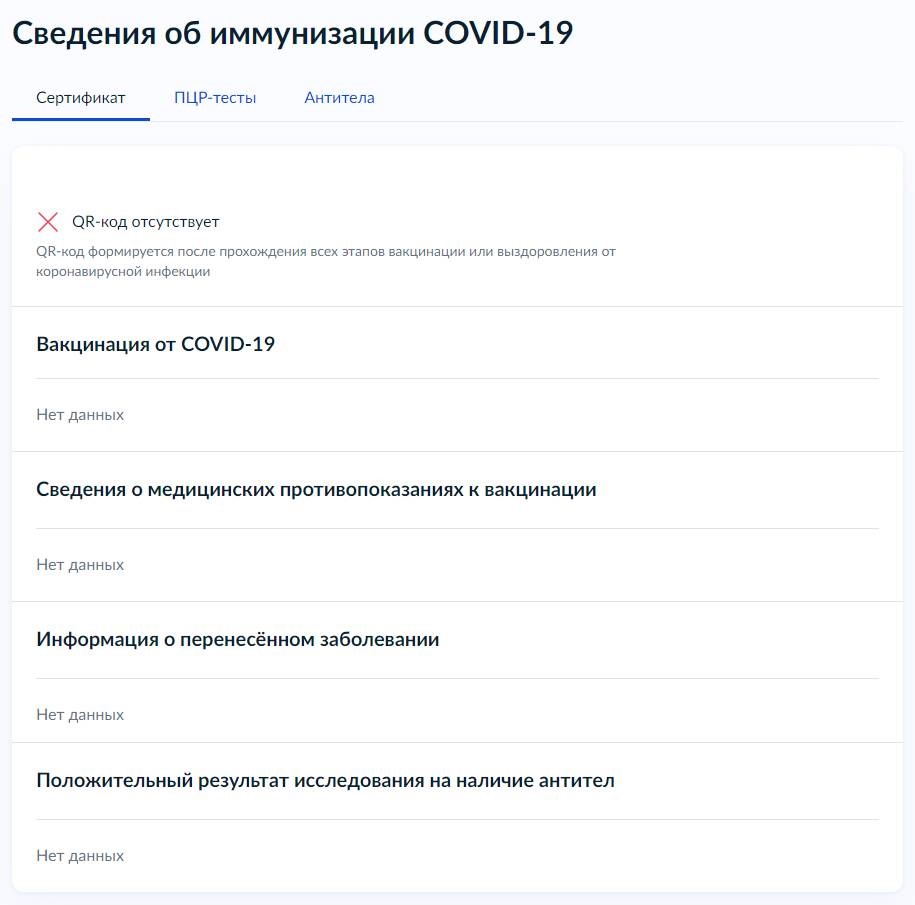 Форма сертификата о перенесенном ковиде Форма сертификата о перенесенном ковиде