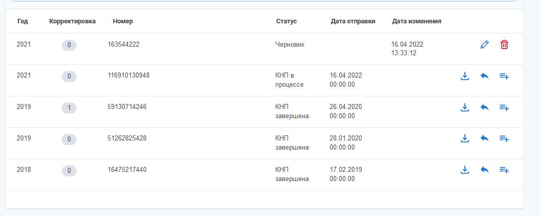 Перечень возможных статусов 3-НДФЛ Перечень возможных статусов 3-НДФЛ