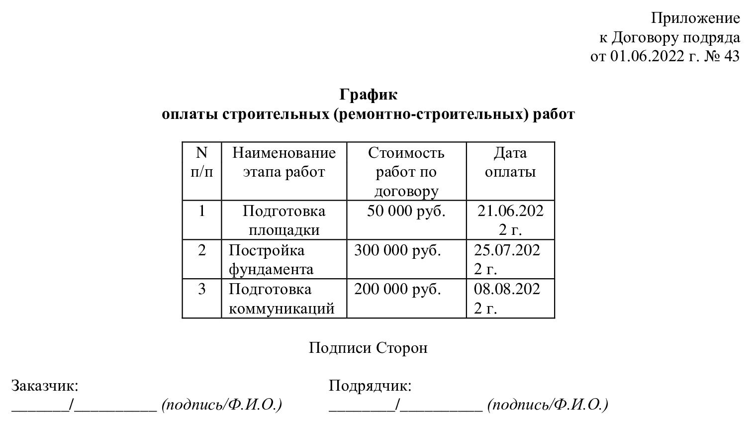 График платежей по договору подряда График платежей по договору подряда