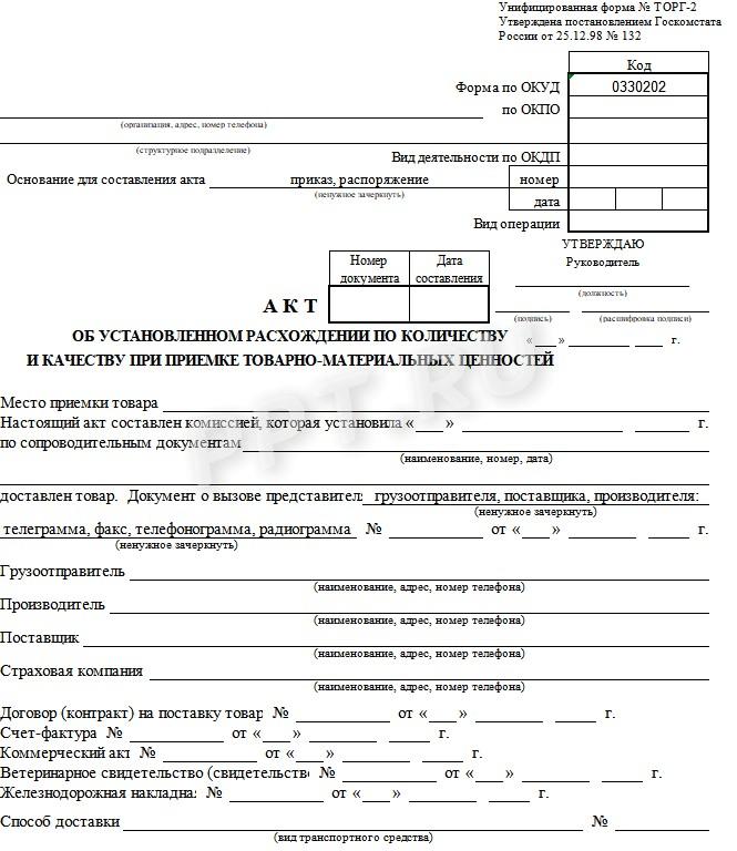 Акт по форме ТОРГ-2 Акт по форме ТОРГ-2