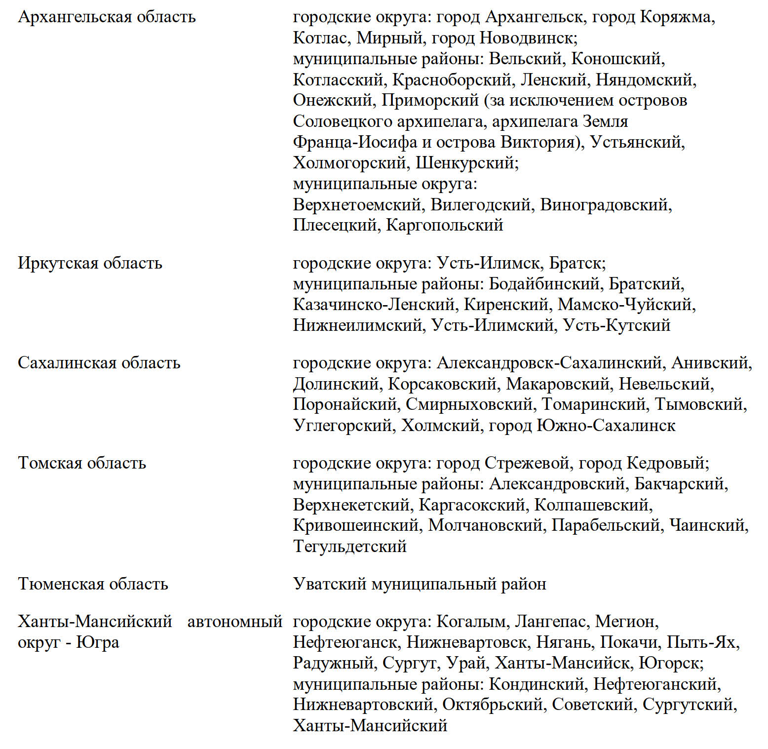 Местности, приравненные к районам Крайнего Севера, страница 2 Местности, приравненные к районам Крайнего Севера, страница 2