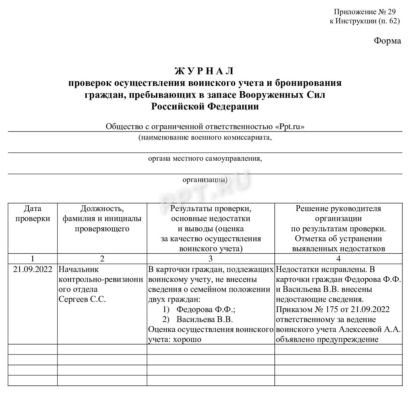 Образец журнала воинского учета Образец журнала воинского учета
