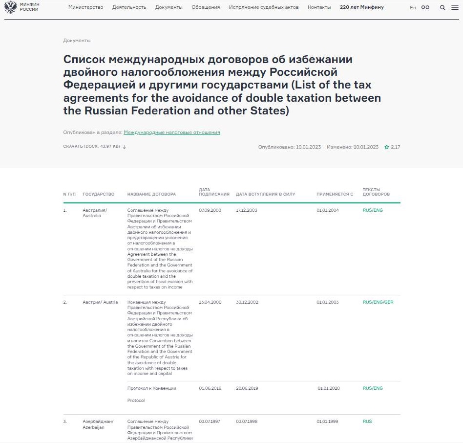 Перечень соглашений об избежании двойного налогообложения на сайте Минфина России Перечень соглашений об избежании двойного налогообложения на сайте Минфина России