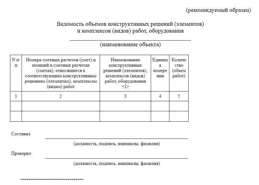 Образец ведомости конструктивных решений Образец ведомости конструктивных решений