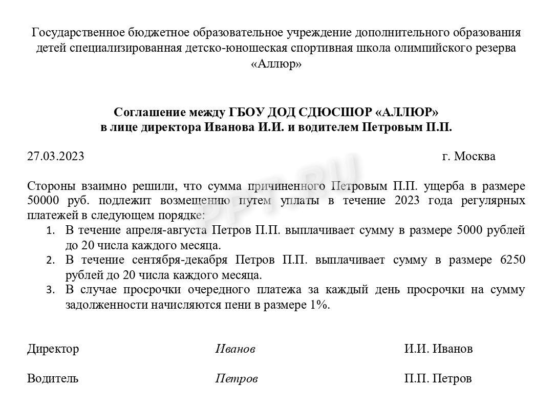 Соглашение о сроке погашения суммы за нанесенный убыток Соглашение о сроке погашения суммы за нанесенный убыток