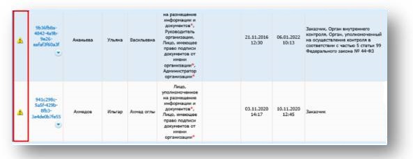 Инструкция по перерегистрации в ЕИС до 01.01.2023 (шаг 3) Инструкция по перерегистрации в ЕИС до 01.01.2023 (шаг 3)
