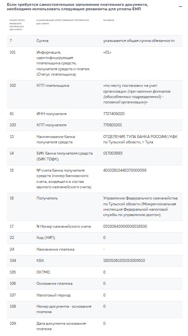 Реквизиты для перечисления ЕНП Реквизиты для перечисления ЕНП