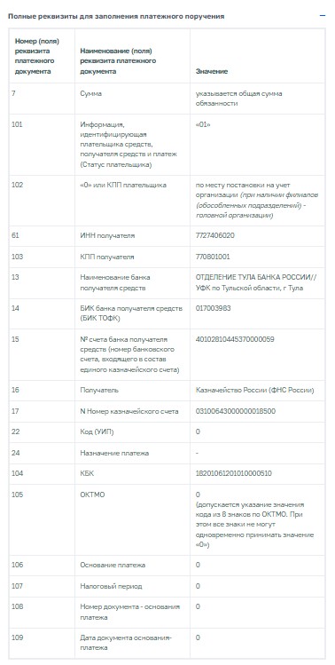 Куда платить по ЕНС Куда платить по ЕНС