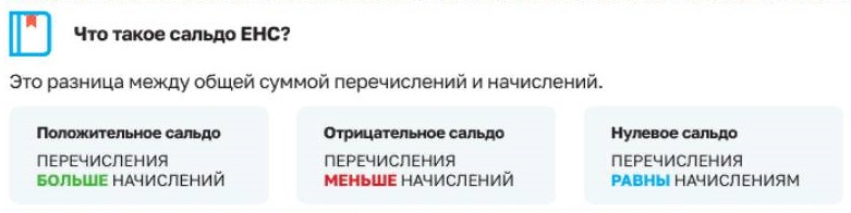Понятие сальдо ЕНС Понятие сальдо ЕНС
